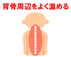 背骨を温める
