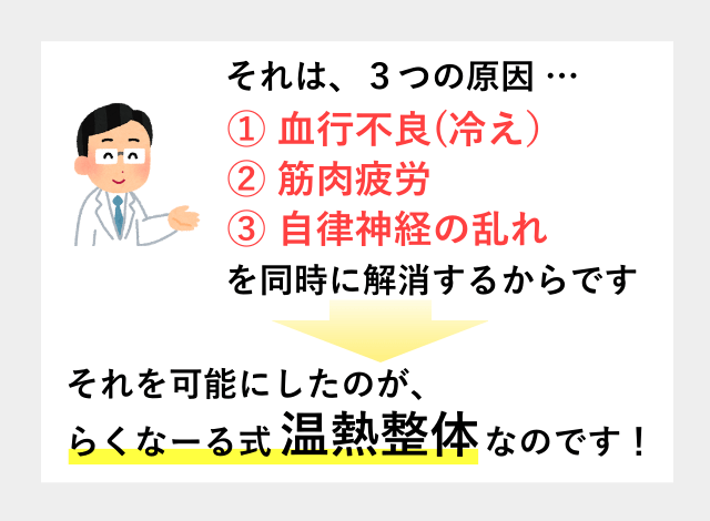 ３つの原因を同時に