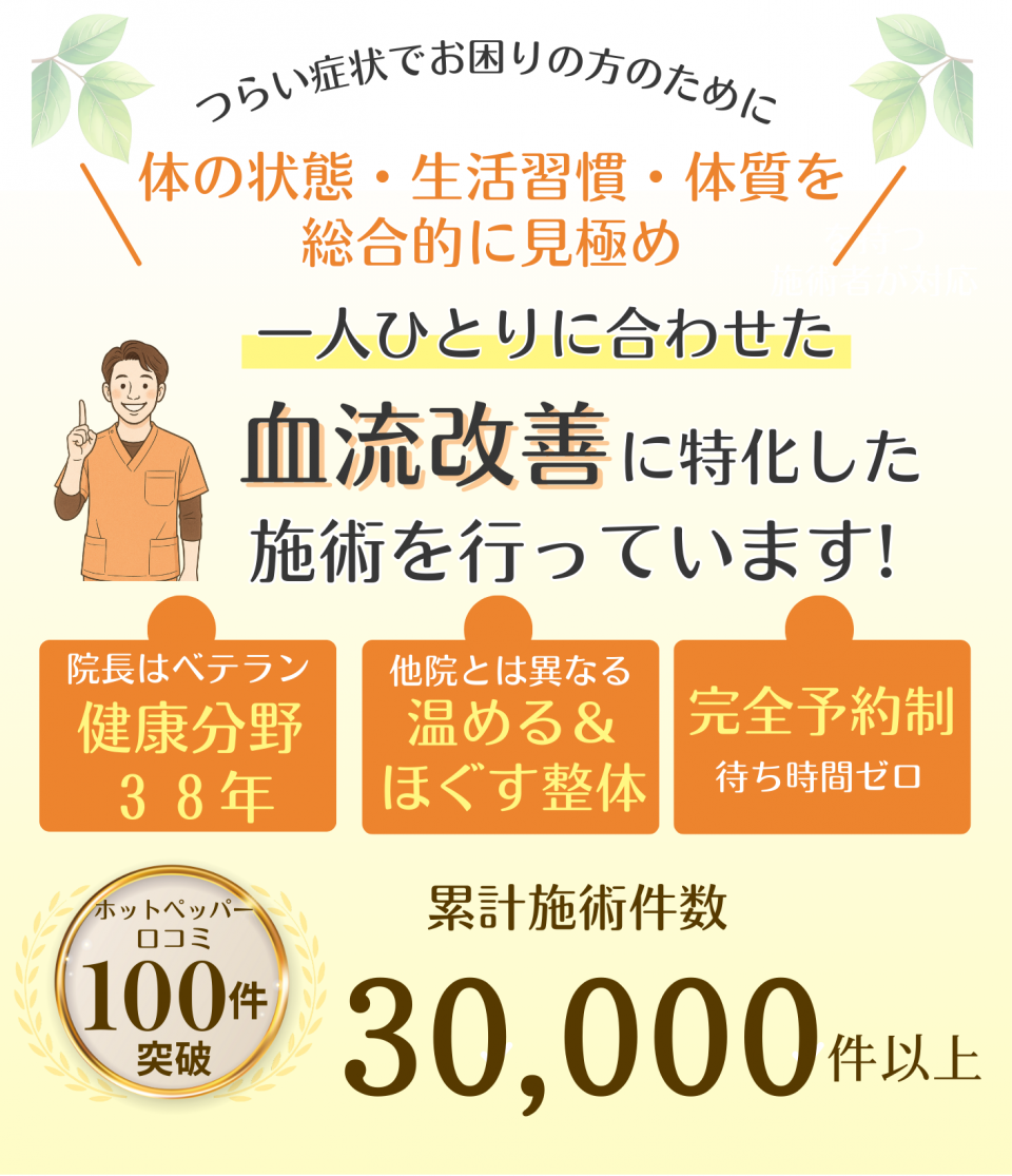 血流改善に特化